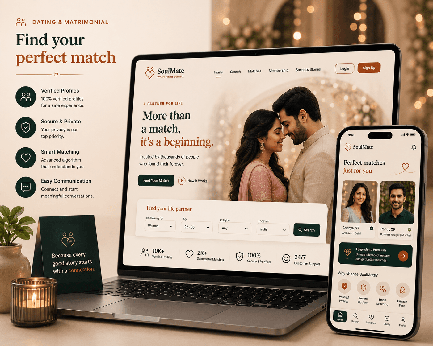 Dating & Matrimonial industry solutions