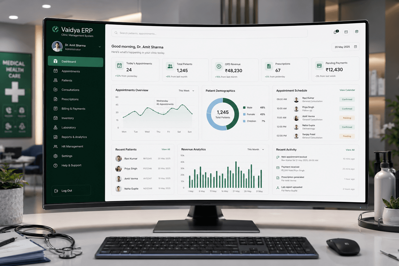 100% Patient Workflow Automation