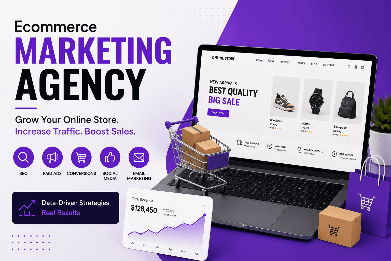 Ecommerce Marketing Agency: How to Choose the Right Partner for Your Online Store