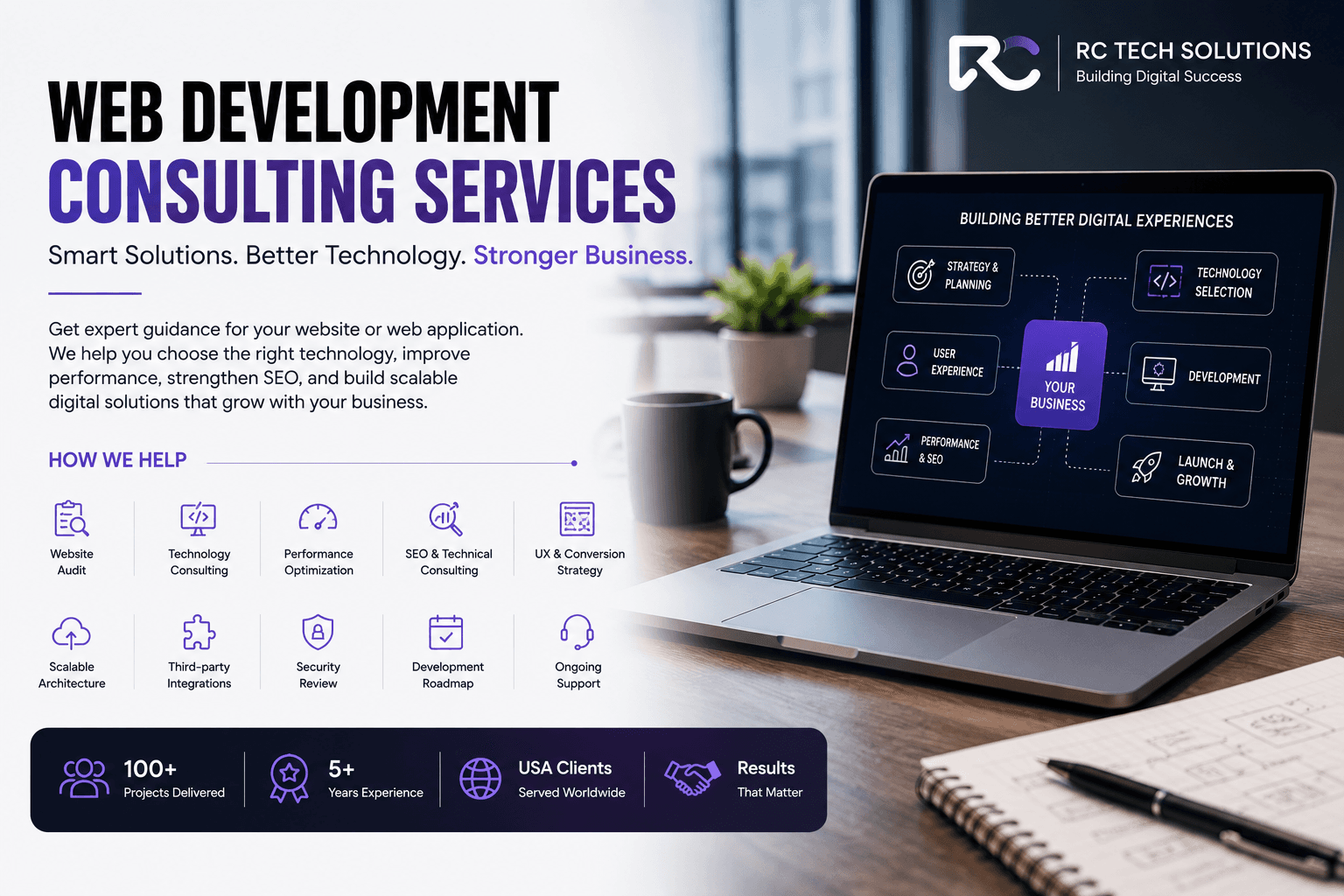 Web Development Consulting Services for Growing Businesses