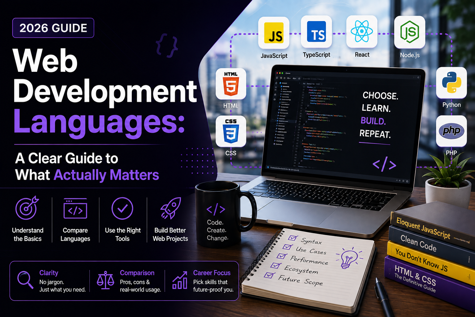 Web Development Languages: A Clear Guide to What Actually Matters (2026)